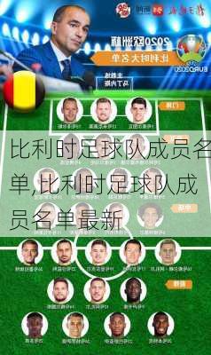 比利时足球队成员名单,比利时足球队成员名单最新