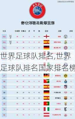世界足球队排名,世界足球队排名国家排名榜