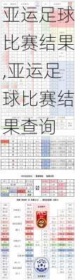 亚运足球比赛结果,亚运足球比赛结果查询