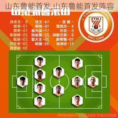 山东鲁能首发,山东鲁能首发阵容