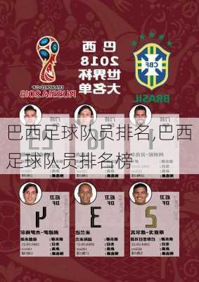巴西足球队员排名,巴西足球队员排名榜