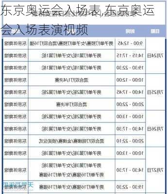 东京奥运会入场表,东京奥运会入场表演视频
