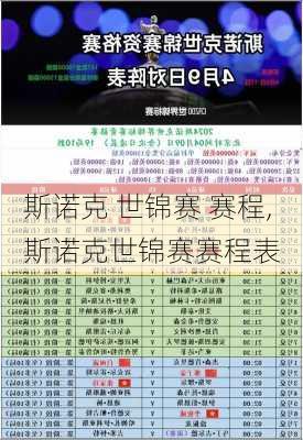 斯诺克 世锦赛 赛程,斯诺克世锦赛赛程表