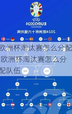 欧洲杯淘汰赛怎么分配,欧洲杯淘汰赛怎么分配队伍