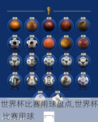 世界杯比赛用球盘点,世界杯 比赛用球