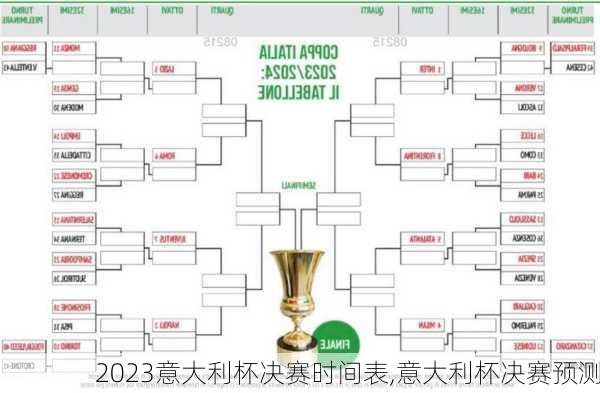 2023意大利杯决赛时间表,意大利杯决赛预测