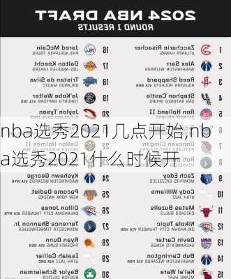 nba选秀2021几点开始,nba选秀2021什么时候开