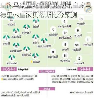 皇家马德里vs皇家贝蒂斯,皇家马德里vs皇家贝蒂斯比分预测