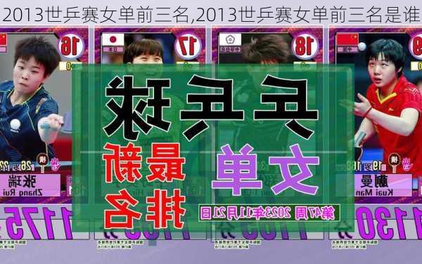 2013世乒赛女单前三名,2013世乒赛女单前三名是谁