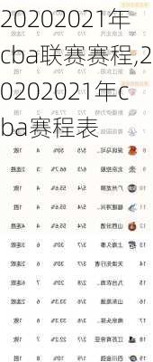 20202021年cba联赛赛程,20202021年cba赛程表