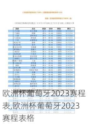欧洲杯葡萄牙2023赛程表,欧洲杯葡萄牙2023赛程表格