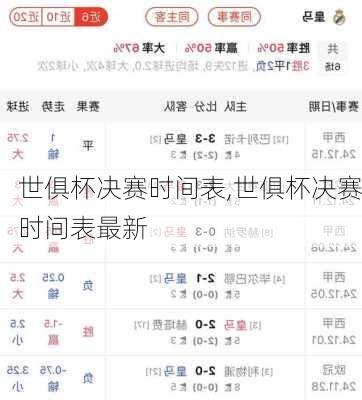 世俱杯决赛时间表,世俱杯决赛时间表最新