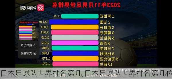 日本足球队世界排名第几,日本足球队世界排名第几位