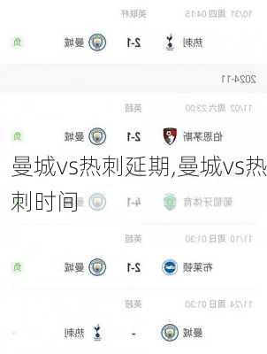 曼城vs热刺延期,曼城vs热刺时间