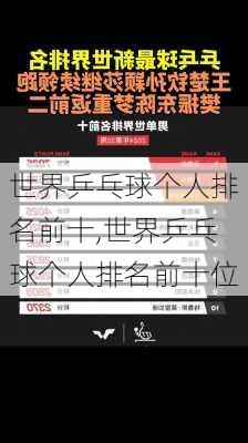 世界乒乓球个人排名前十,世界乒乓球个人排名前十位