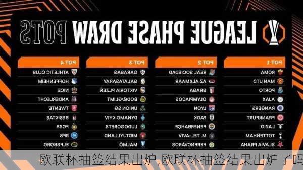 欧联杯抽签结果出炉,欧联杯抽签结果出炉了吗