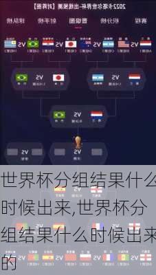 世界杯分组结果什么时候出来,世界杯分组结果什么时候出来的