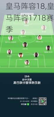 皇马阵容18,皇马阵容1718赛季