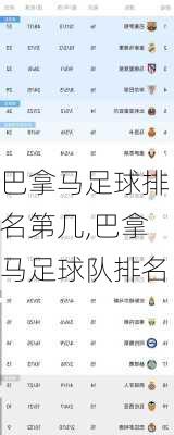 巴拿马足球排名第几,巴拿马足球队排名