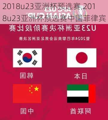 2018u23亚洲杯预选赛,2018u23亚洲杯预选赛中国菲律宾