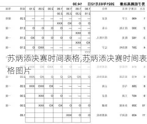 苏炳添决赛时间表格,苏炳添决赛时间表格图片