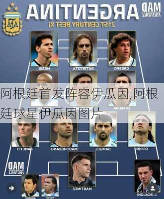 阿根廷首发阵容伊瓜因,阿根廷球星伊瓜因图片