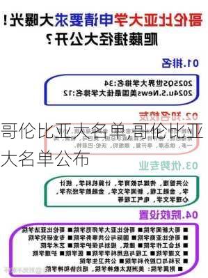 哥伦比亚大名单,哥伦比亚大名单公布