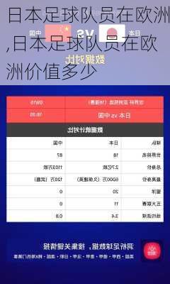 日本足球队员在欧洲,日本足球队员在欧洲价值多少