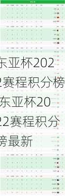 东亚杯2022赛程积分榜,东亚杯2022赛程积分榜最新