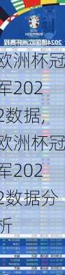 欧洲杯冠军2022数据,欧洲杯冠军2022数据分析