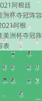 2021阿根廷美洲杯夺冠阵容,2021阿根廷美洲杯夺冠阵容表