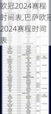 欧冠2024赛程时间表,巴萨欧冠2024赛程时间表