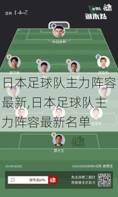 日本足球队主力阵容最新,日本足球队主力阵容最新名单