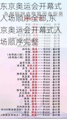 东京奥运会开幕式入场顺序全部,东京奥运会开幕式入场顺序完整
