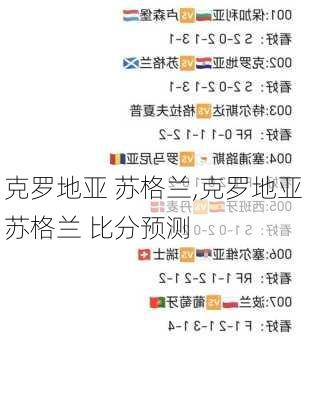 克罗地亚 苏格兰,克罗地亚 苏格兰 比分预测