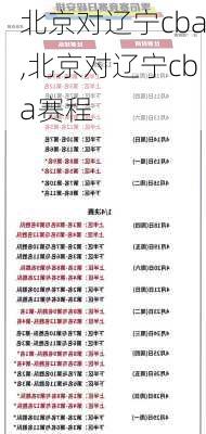 北京对辽宁cba,北京对辽宁cba赛程