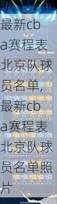 最新cba赛程表北京队球员名单,最新cba赛程表北京队球员名单照片