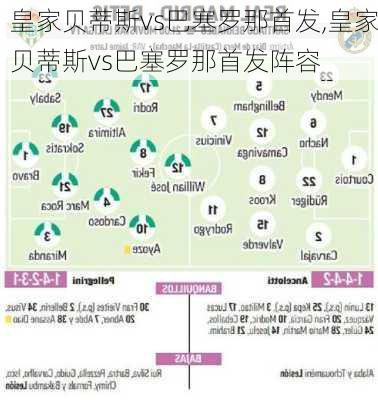 皇家贝蒂斯vs巴塞罗那首发,皇家贝蒂斯vs巴塞罗那首发阵容