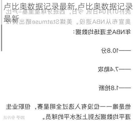 卢比奥数据记录最新,卢比奥数据记录最新