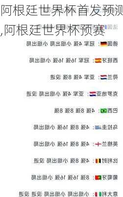 阿根廷世界杯首发预测,阿根廷世界杯预赛