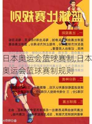 日本奥运会篮球赛制,日本奥运会篮球赛制规则