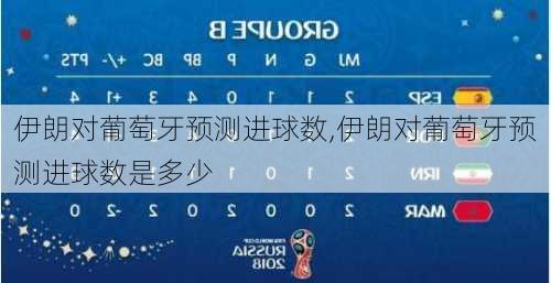 伊朗对葡萄牙预测进球数,伊朗对葡萄牙预测进球数是多少