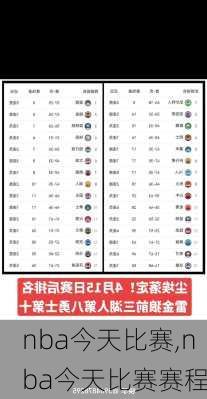 nba今天比赛,nba今天比赛赛程