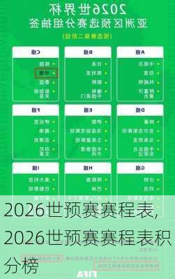 2026世预赛赛程表,2026世预赛赛程表积分榜