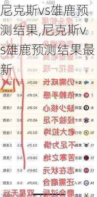 尼克斯vs雄鹿预测结果,尼克斯vs雄鹿预测结果最新
