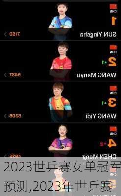 2023世乒赛女单冠军预测,2023年世乒赛