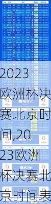 2023欧洲杯决赛北京时间,2023欧洲杯决赛北京时间表