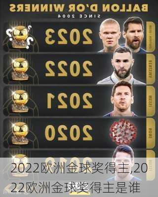 2022欧洲金球奖得主,2022欧洲金球奖得主是谁
