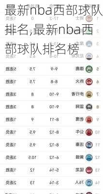 最新nba西部球队排名,最新nba西部球队排名榜