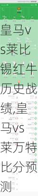 皇马vs莱比锡红牛历史战绩,皇马vs莱万特比分预测